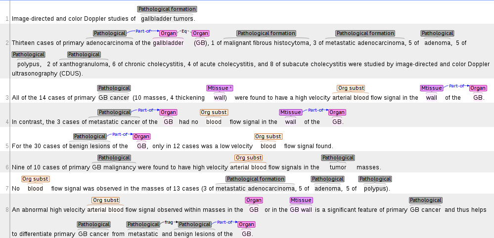 f:id:Hironsan:20181009140041p:plain f:id:Hironsan:20181009140041p:plain