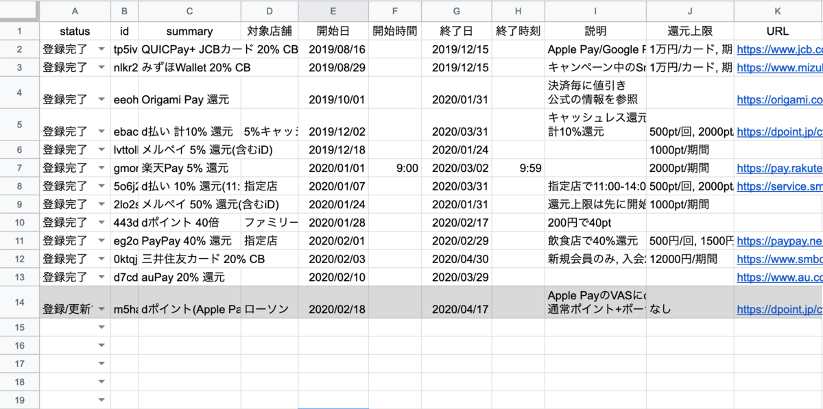 f:id:Hiroto-K:20200227012842p:plain f:id:Hiroto-K:20200227012842p:plain
