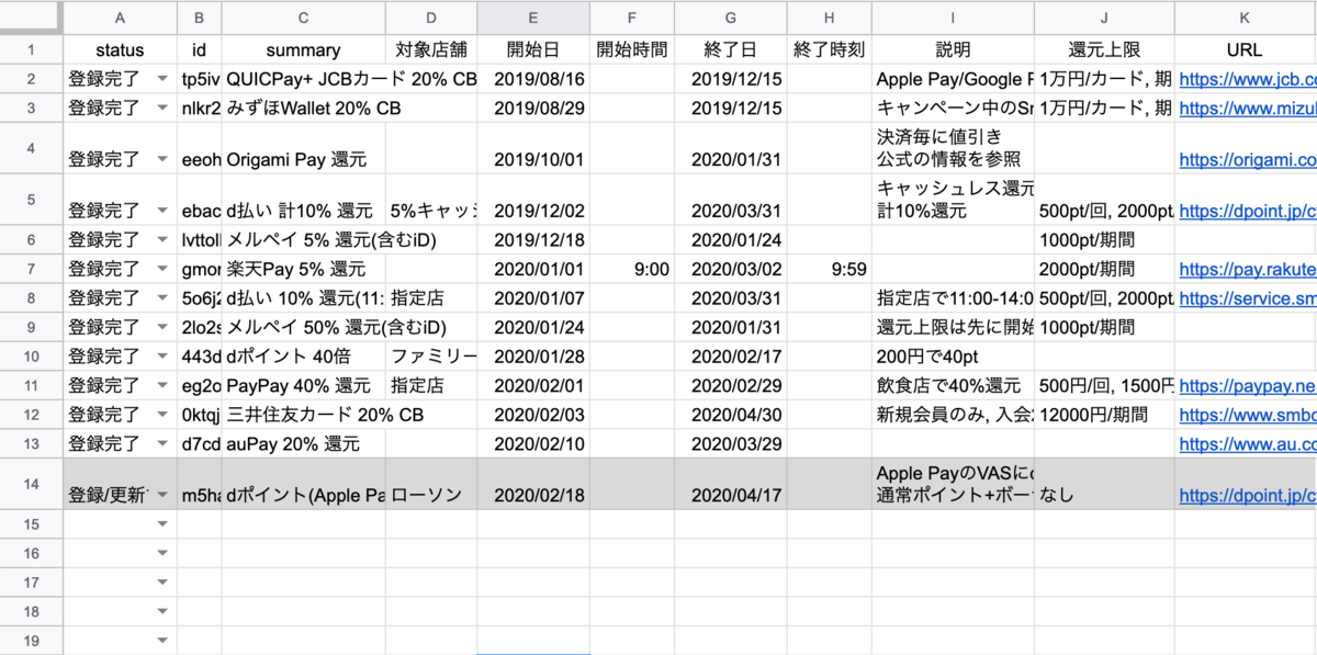 f:id:Hiroto-K:20200227012842p:plain