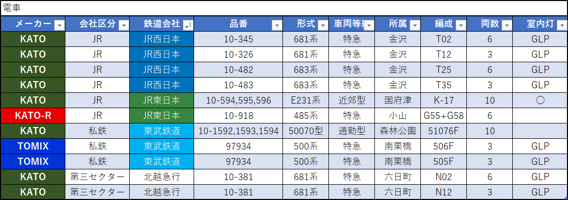 f:id:Hitachi_0729:20220214203045p:plain
