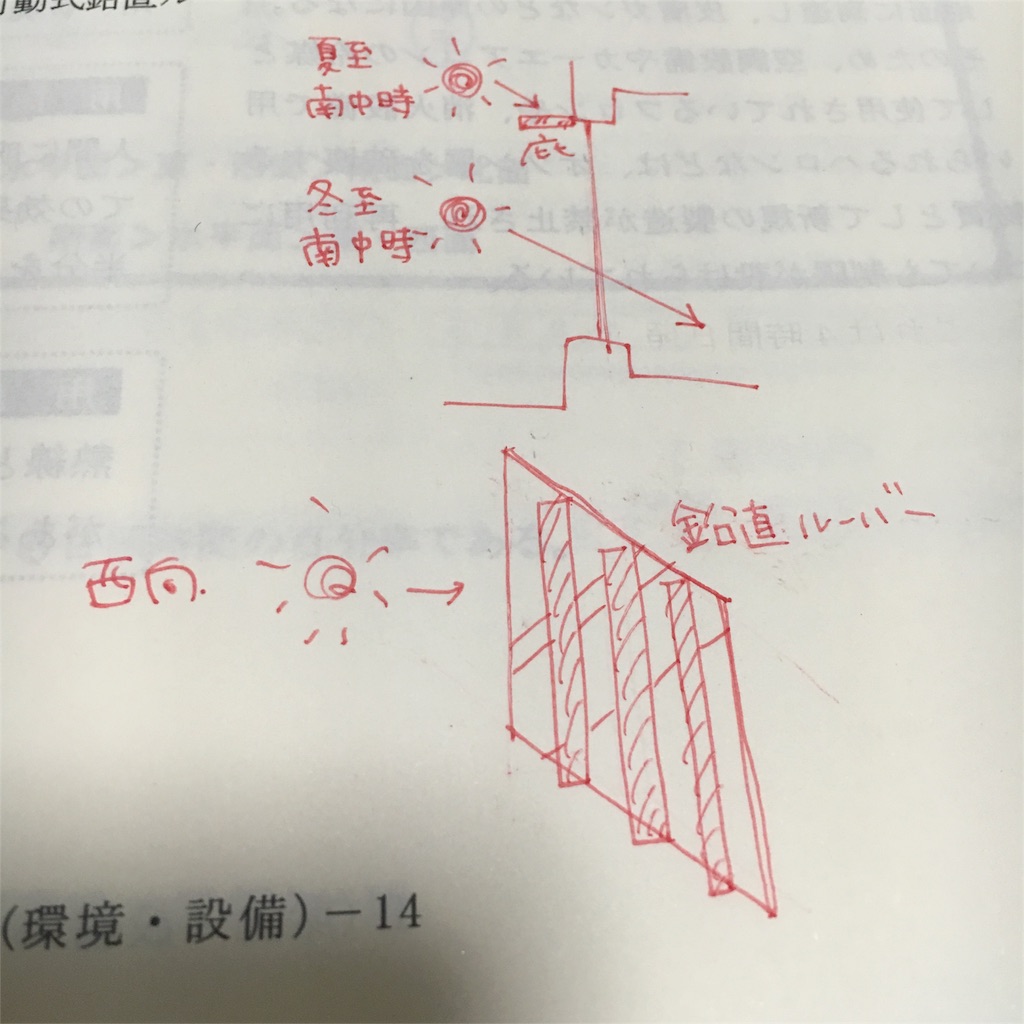 f:id:Hizmo:20161202025651j:image