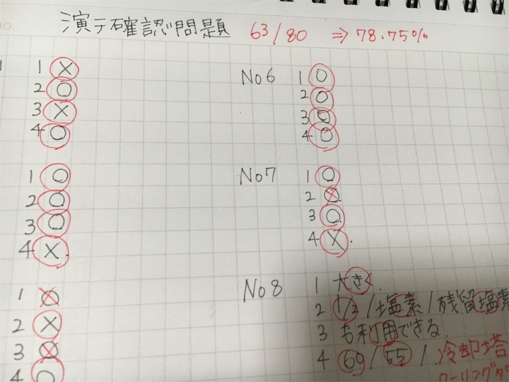 f:id:Hizmo:20161206083552j:image