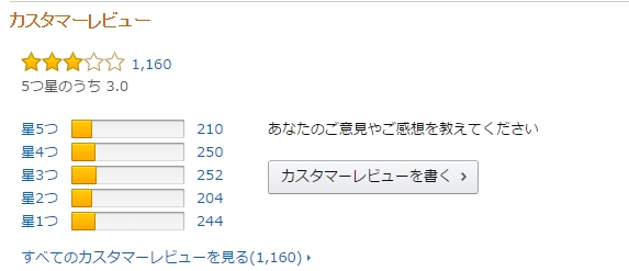 f:id:HkHkHk910:20160508040943j:plain f:id:HkHkHk910:20160508040943j:plain