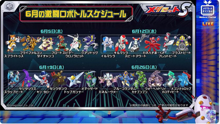 メダロットニュース 20250603 - Hkousunの垂れ流し