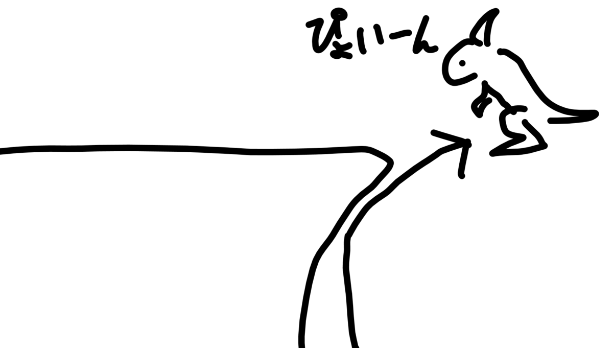 f:id:Hodoking:20201211173447p:plain