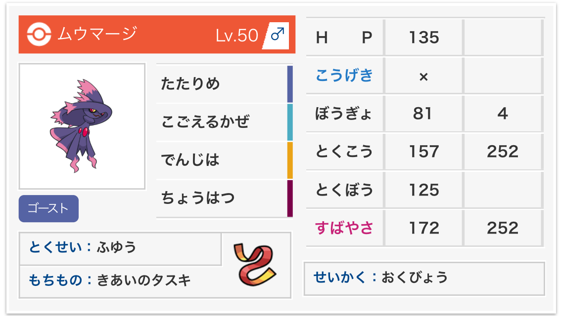 f:id:Hoka_Koro:20190903201052p:image