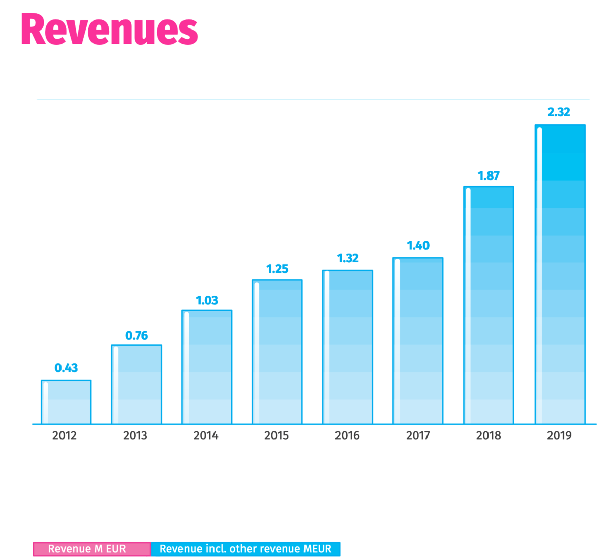 f:id:HokuoGameCat:20210202204932p:plain