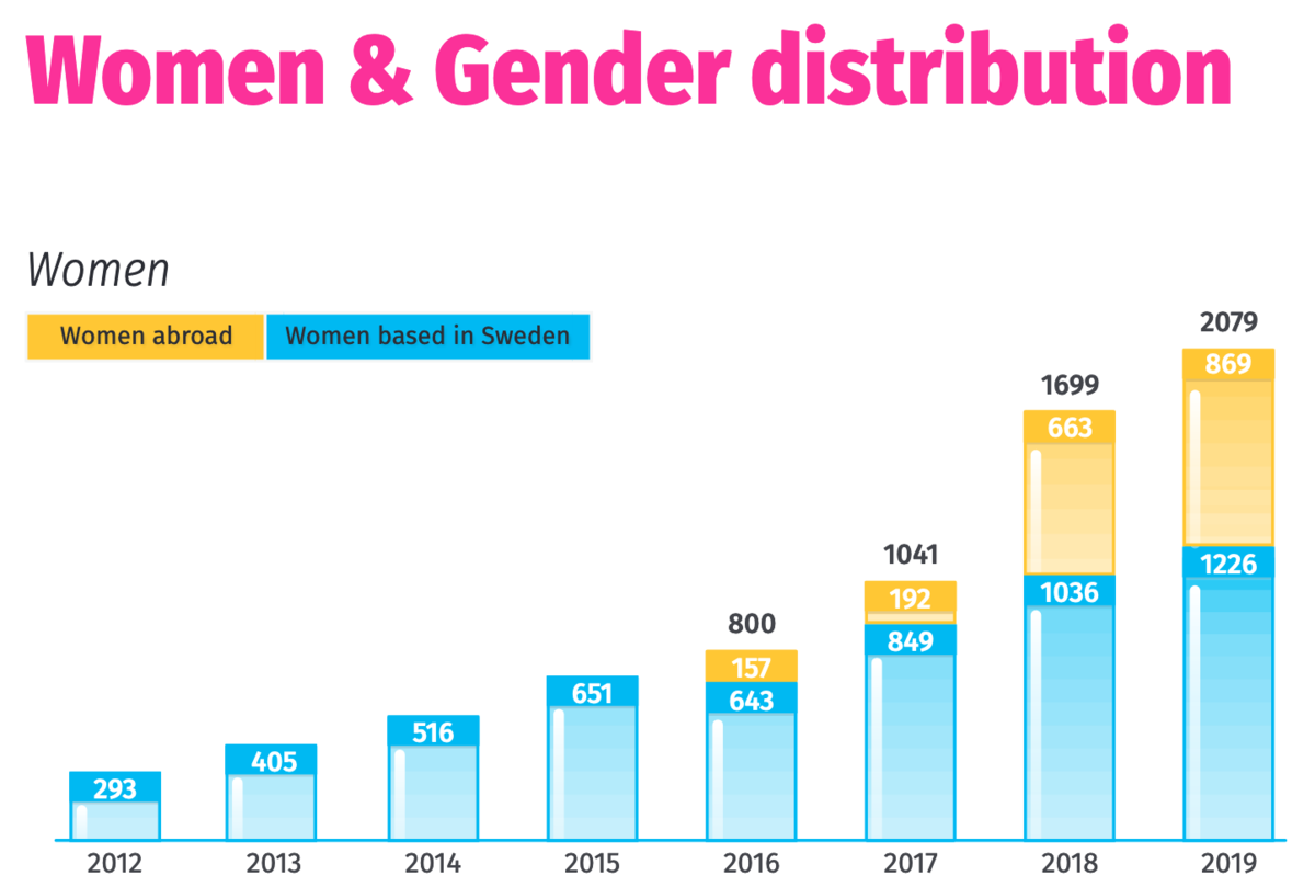 f:id:HokuoGameCat:20210202205222p:plain
