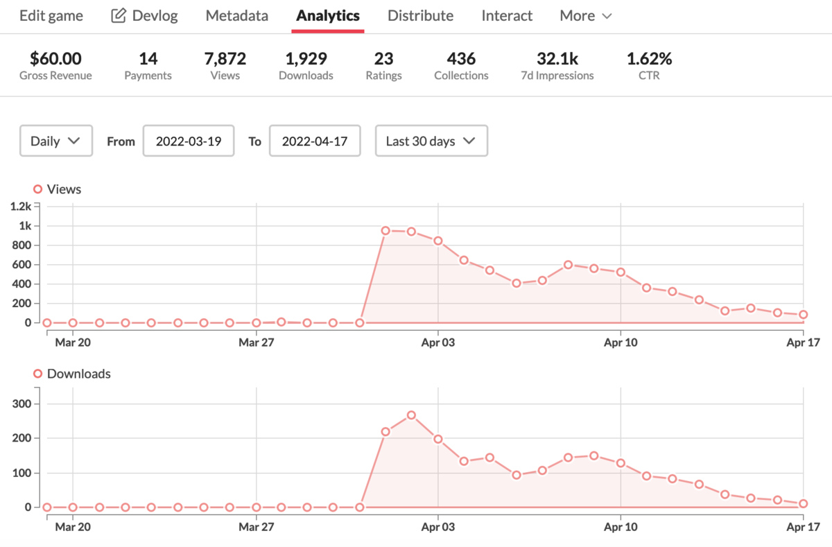 f:id:HokuoGameCat:20220418063542p:plain