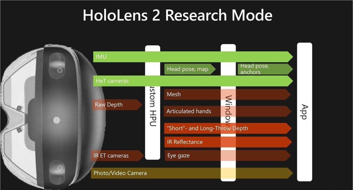 f:id:Holomoto-Sumire:20200907092456j:plain f:id:Holomoto-Sumire:20200907092456j:plain