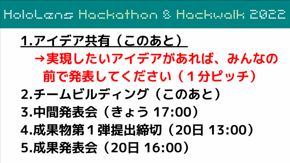 f:id:Holomoto-Sumire:20220211100347p:plain