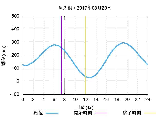 f:id:HomeBrewStudio:20170820220737p:plain
