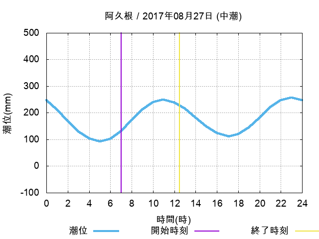 f:id:HomeBrewStudio:20170828175519p:plain