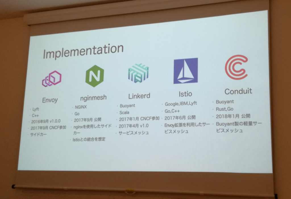 f:id:HonMarkHunt:20180218173826p:plain f:id:HonMarkHunt:20180218173826p:plain