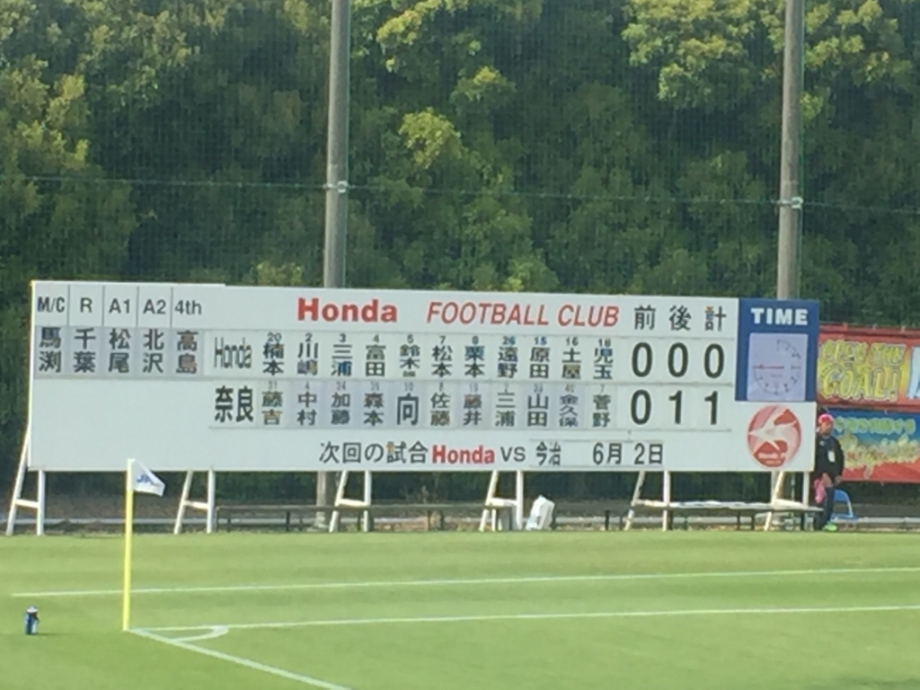 f:id:HondaFC:20180506174702j:plain