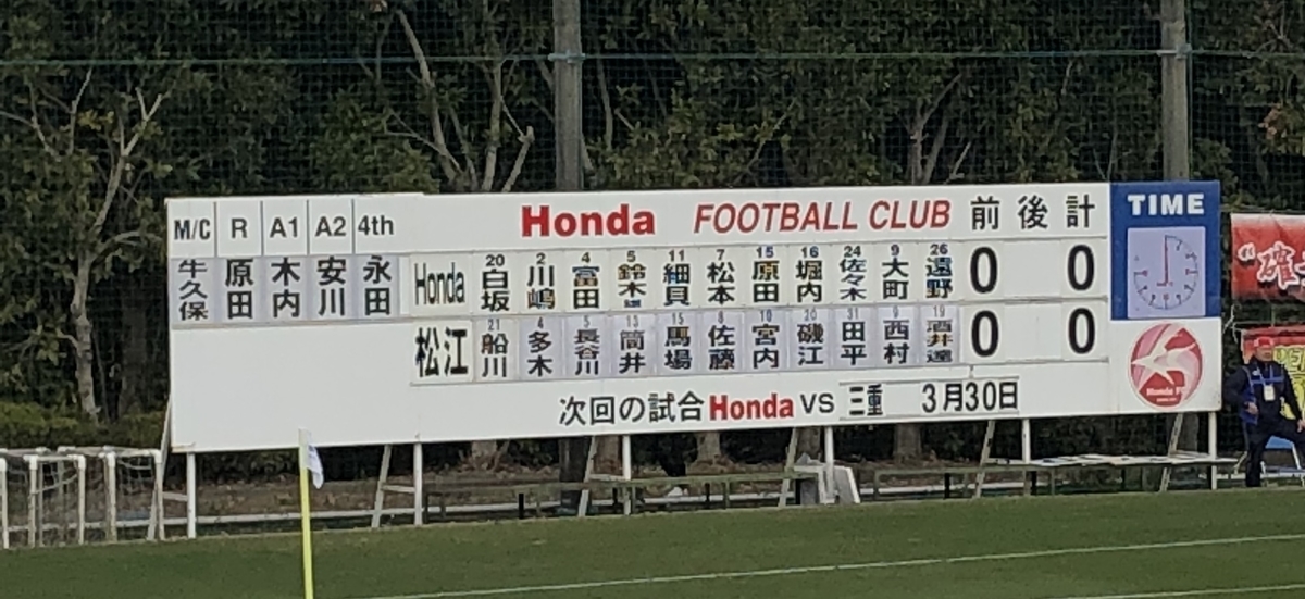 f:id:HondaFC:20190817013437j:plain f:id:HondaFC:20190817013437j:plain