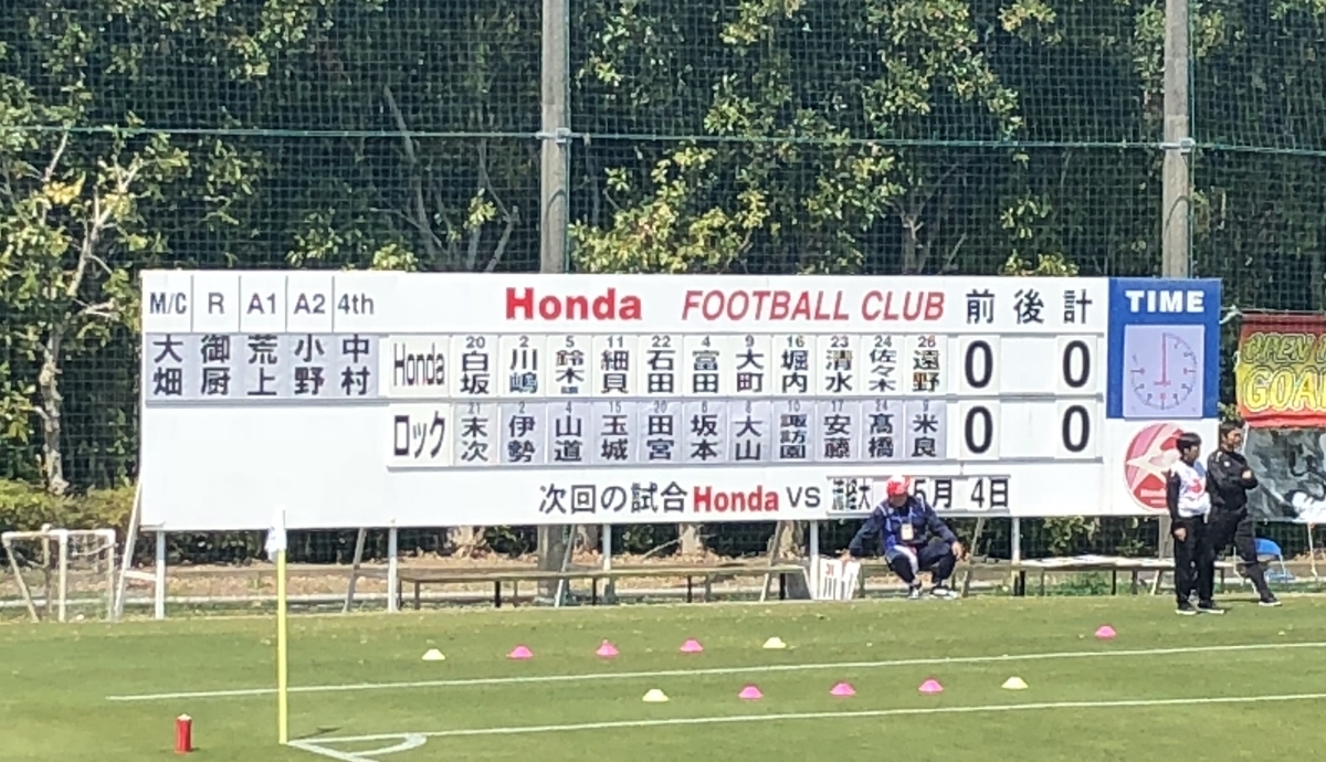 f:id:HondaFC:20190817020231j:plain f:id:HondaFC:20190817020231j:plain
