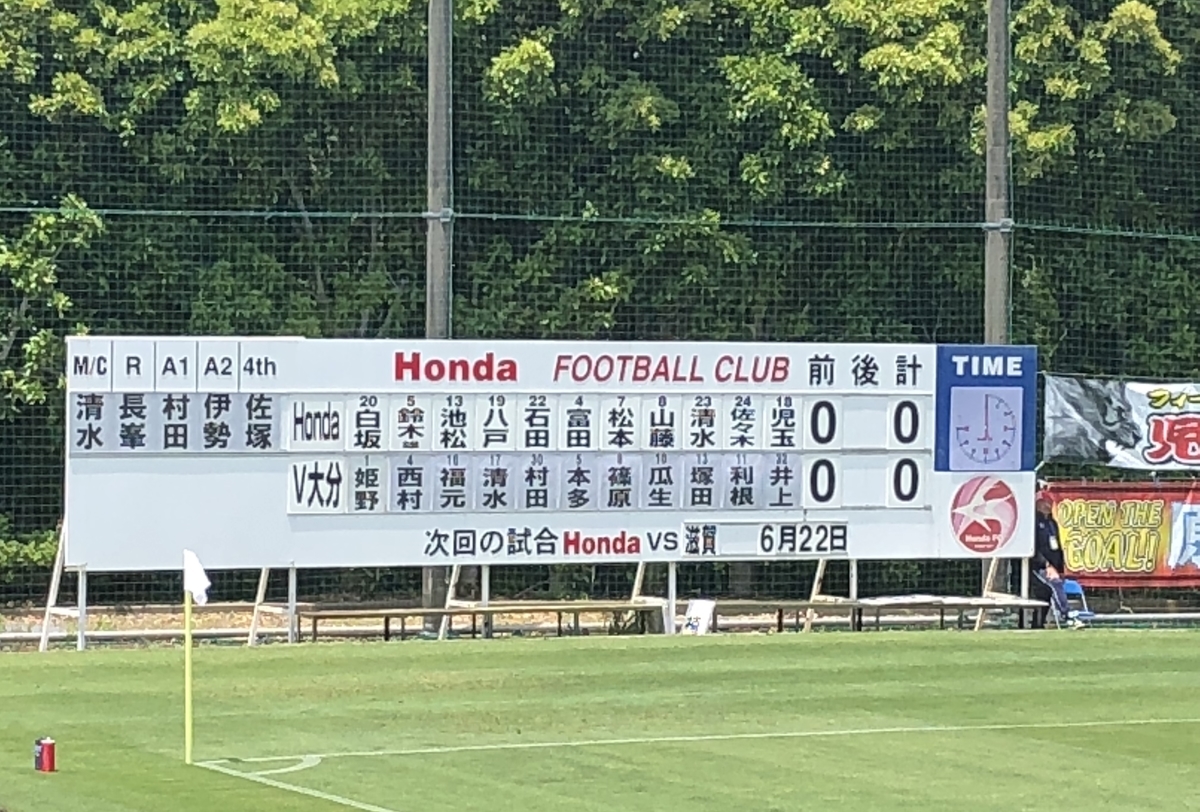 f:id:HondaFC:20190818012634j:plain f:id:HondaFC:20190818012634j:plain