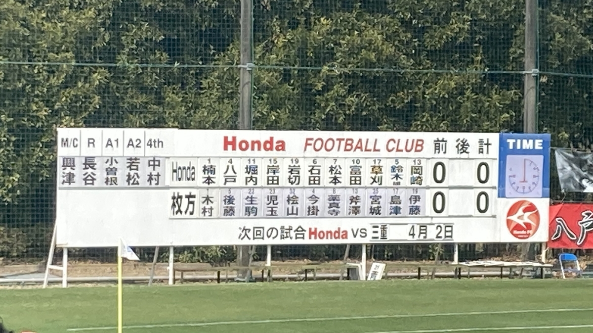 f:id:HondaFC:20220314230421j:plain