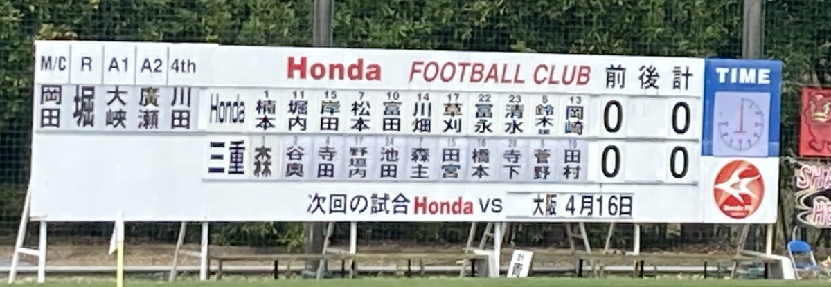 f:id:HondaFC:20220403105535j:plain