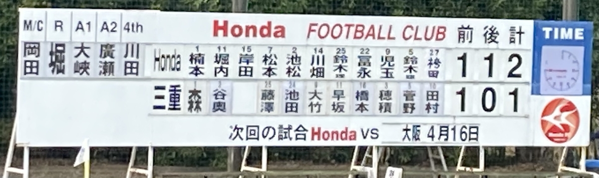 f:id:HondaFC:20220403105607j:plain