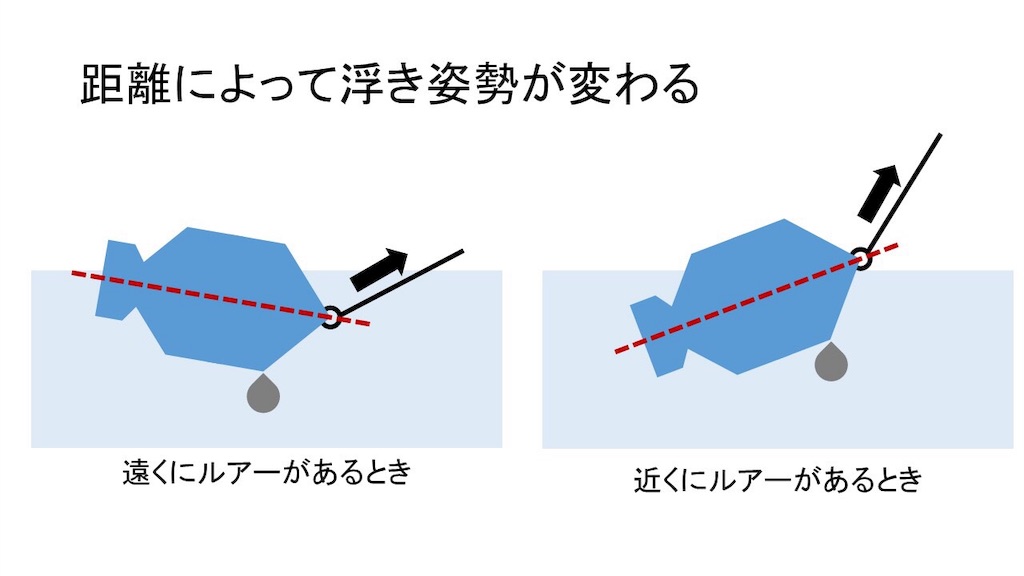 f:id:Hondasolo:20190304212915j:image f:id:Hondasolo:20190304212915j:image