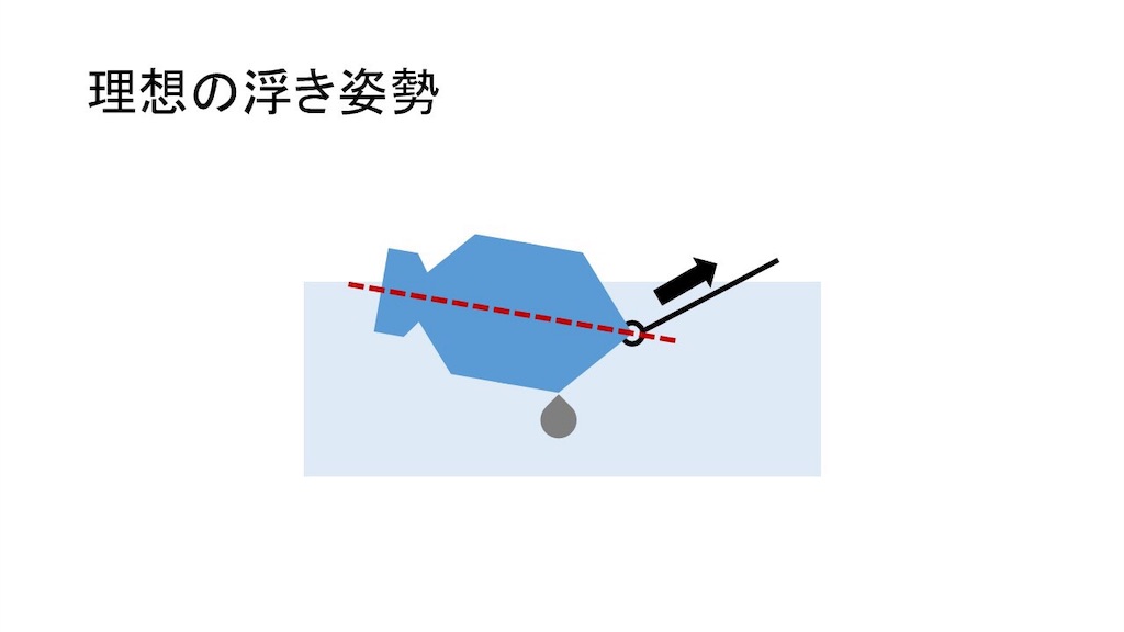 f:id:Hondasolo:20190304212919j:image f:id:Hondasolo:20190304212919j:image