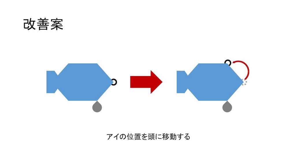 f:id:Hondasolo:20190304213654j:image f:id:Hondasolo:20190304213654j:image