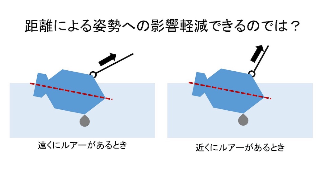 f:id:Hondasolo:20190304213658j:image f:id:Hondasolo:20190304213658j:image