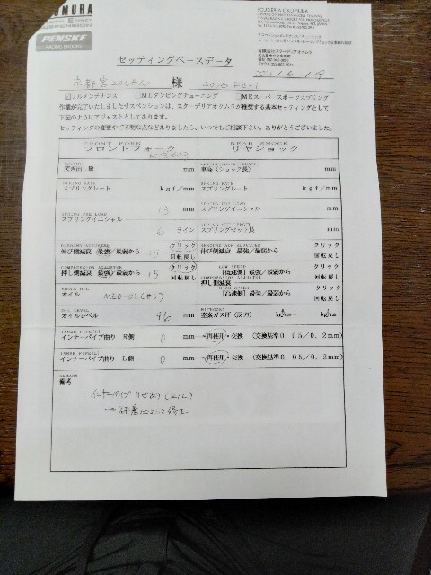 f:id:Honeroku:20210623220113j:image