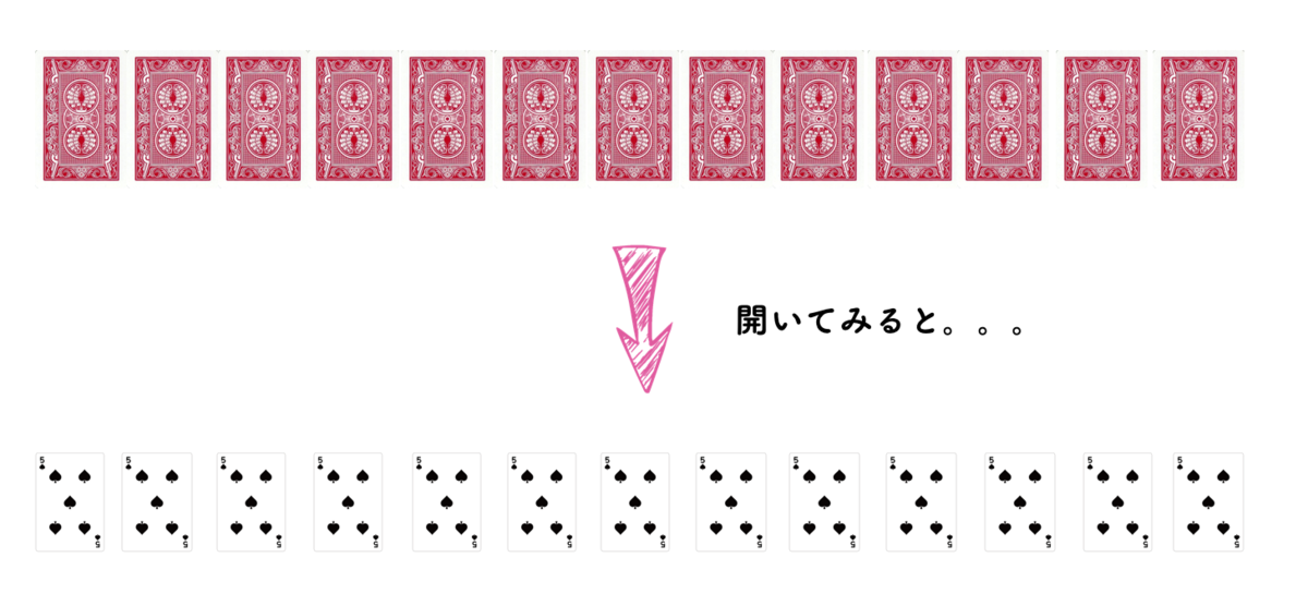 f:id:HonestBlog:20200419085122p:plain f:id:HonestBlog:20200419085122p:plain