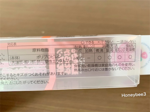 f:id:Honeybee3:20220516173629j:image f:id:Honeybee3:20220516173629j:image