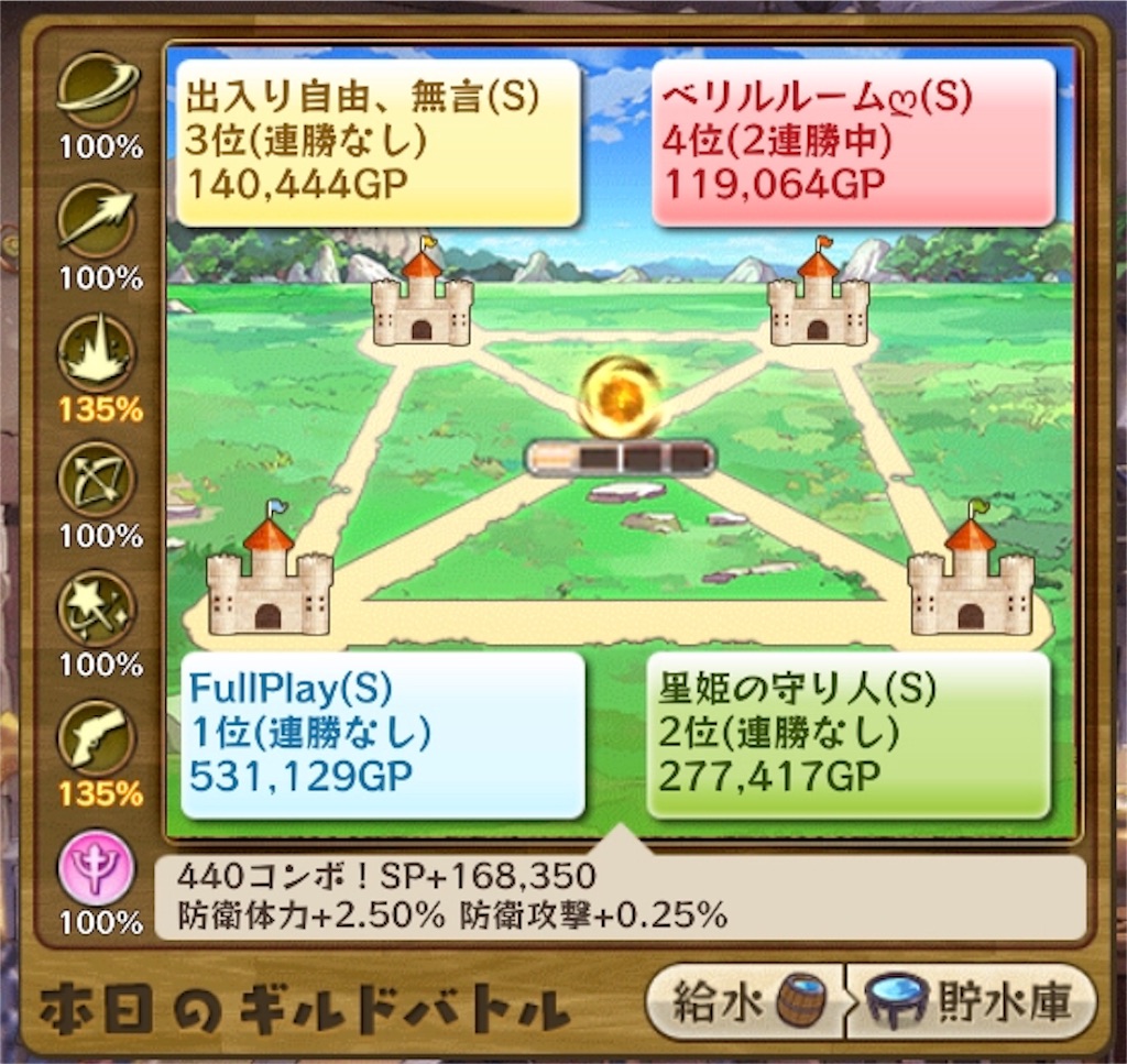 メルスト日記 693 こーはくのにっき