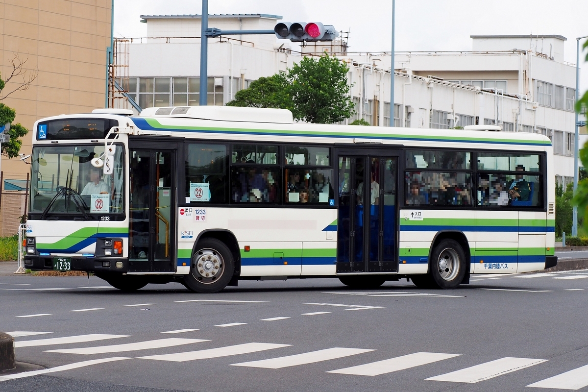 訳あり福袋 送料無料 セール わけあり 福袋 レディ 千葉内陸バス 1233 - Honsu_Show Bus Library ウェア