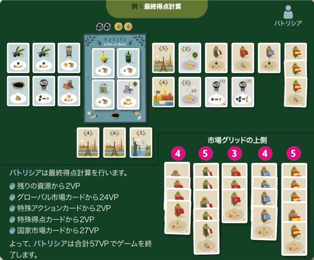 f:id:HonuGames:20250920082104j:image f:id:HonuGames:20250920082104j:image