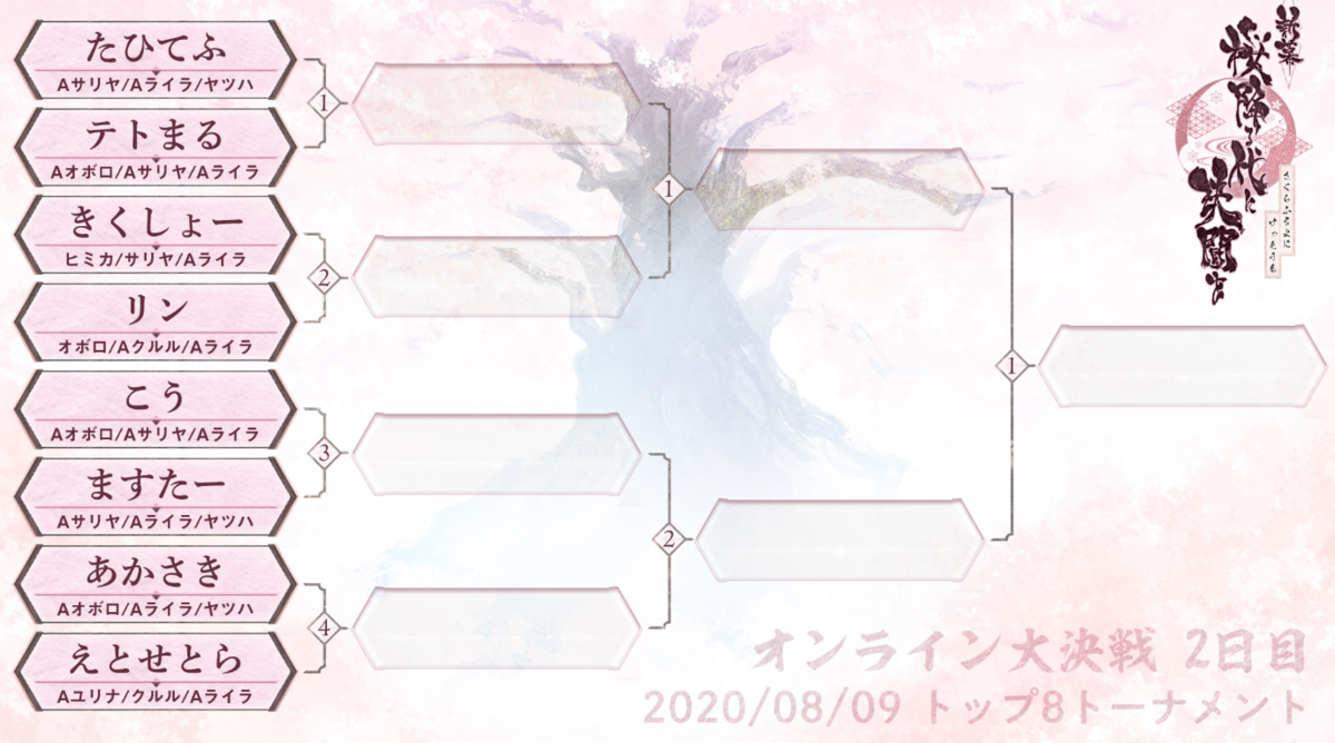 f:id:Horiemon:20200811212142p:plain