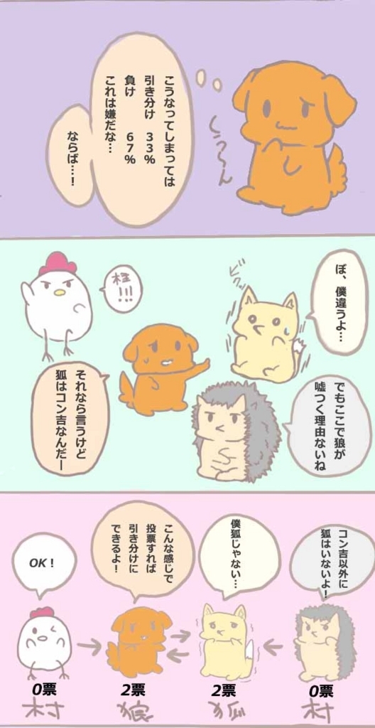 f:id:HotHeart:20180202210625j:plain f:id:HotHeart:20180202210625j:plain