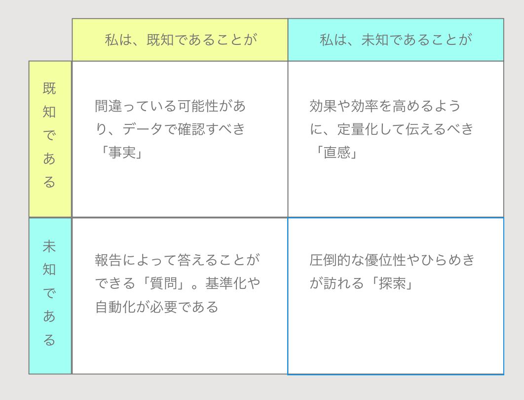 f:id:HotcakeMiix:20190409223750p:plain
