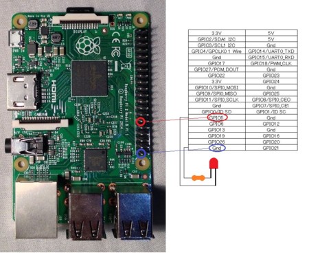 f:id:Hotspring:20150520110125j:plain f:id:Hotspring:20150520110125j:plain