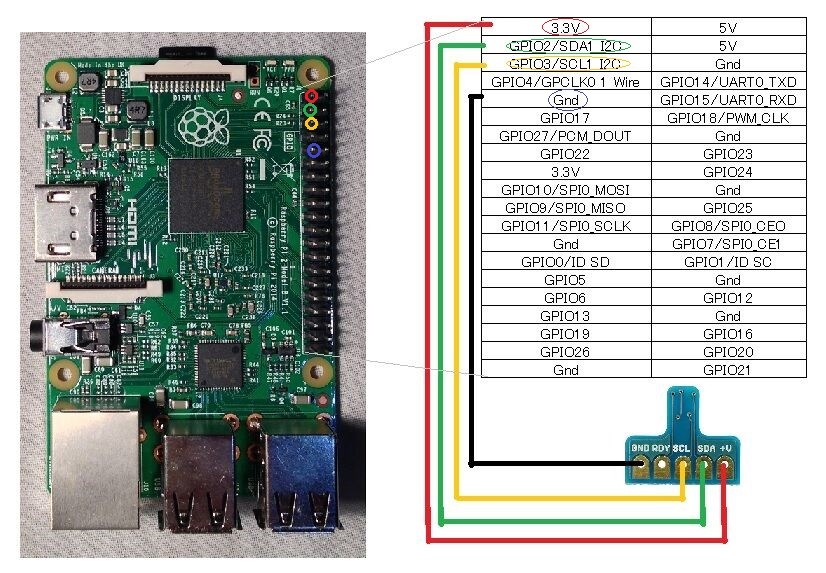 f:id:Hotspring:20150520112007j:plain f:id:Hotspring:20150520112007j:plain