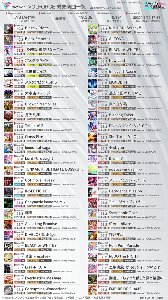 ロマンアルバム16　ボルテスV　アニメージュ増刊 ロマンアルバム16ボルテスVアニメージュ増刊
