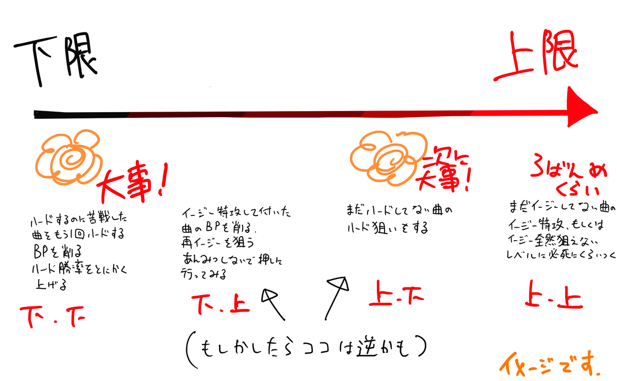 f:id:Hstk_Mega:20200706023444p:plain