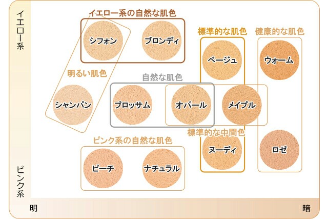 f:id:Hu-Ga:20181001131402j:image