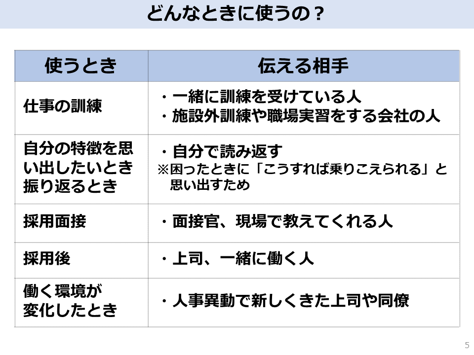 f:id:Huala:20211213210435p:plain