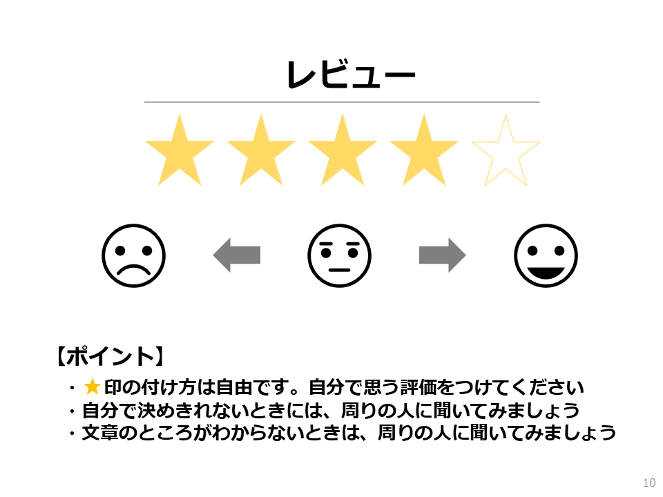 f:id:Huala:20211213210759p:plain