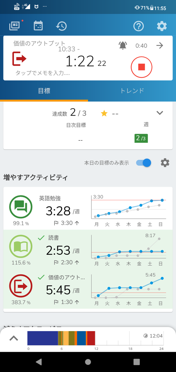 f:id:Huala:20220206130627p:plain