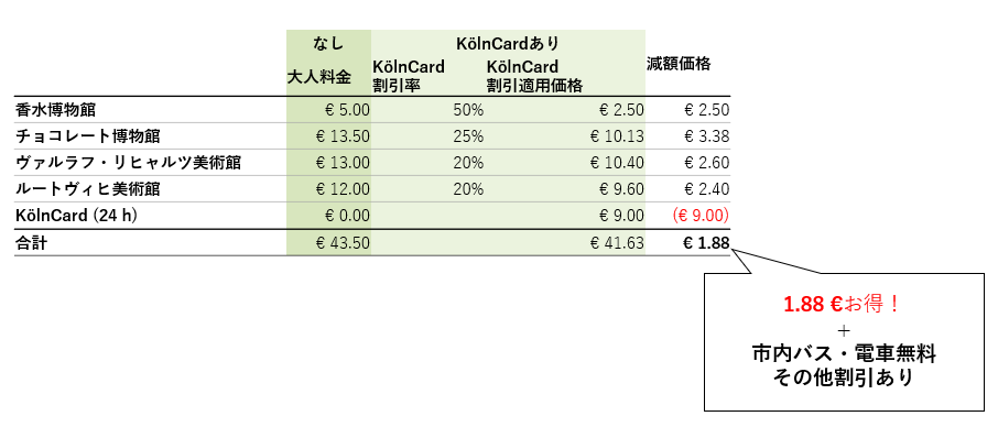 f:id:Humboldt2020:20200116135331p:plain