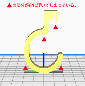 適切な向きでない配置図