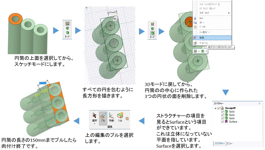 足りない部分を肉付けする