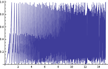 f:id:Hyperion64:20110209160733g:image